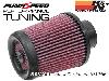 K&N X-Stream Filter Focus RS Mk2 